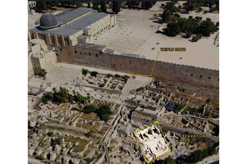 Aerial context showing the Ophel excavation area and the Triple Gate on the southern Temple Mount approach.